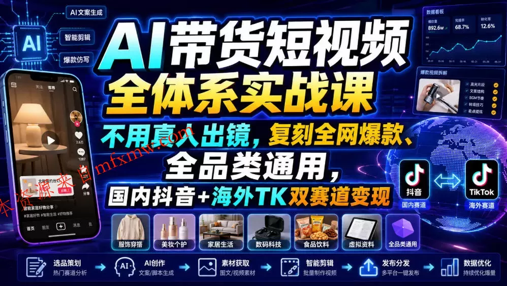 AI带货短视频全体系实战课,不用真人出镜,复刻全网爆款、全品类通用,国内抖音+海外TK双赛道变现